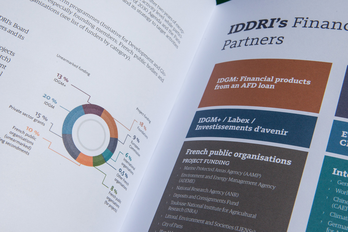 Rapport d’activités de l’IDDRI 2016 pour IDDRI - INSTITUT DU DÉVELOPPEMENT DURABLE ET DES RELATIONS INTERNATIONALES