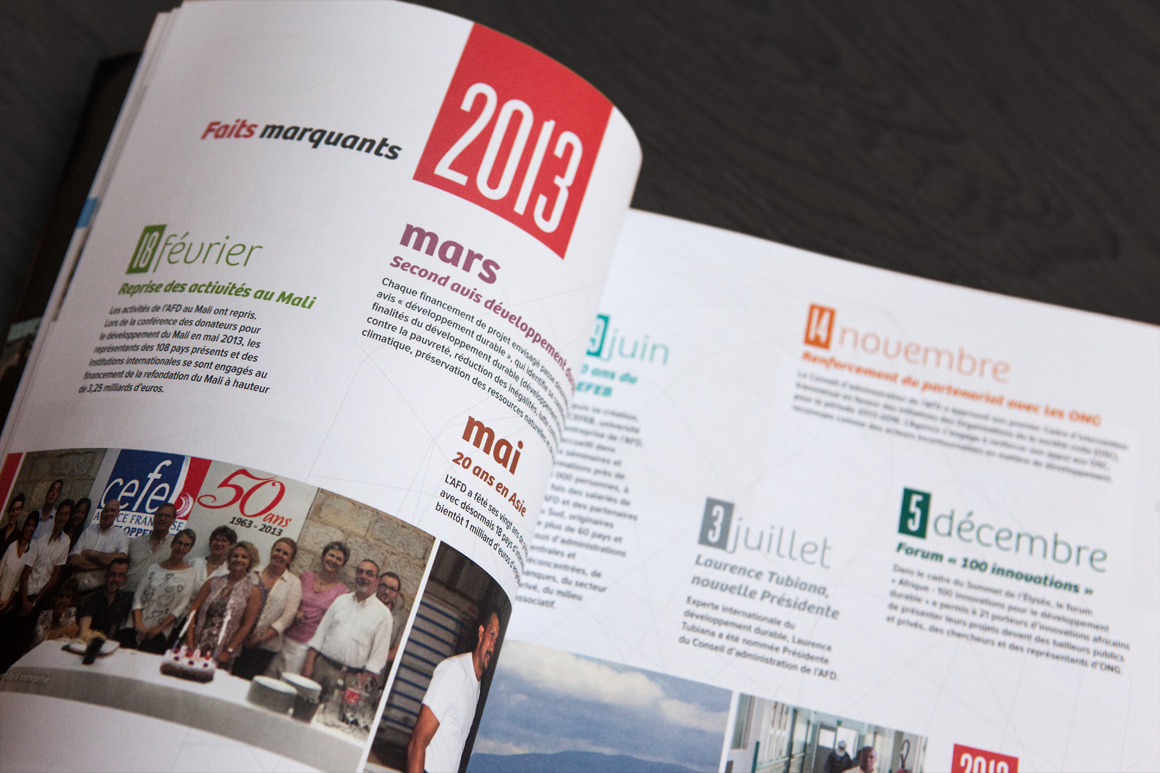 AFD - Publications institutionnelles 2013 pour Agence Française de Développement